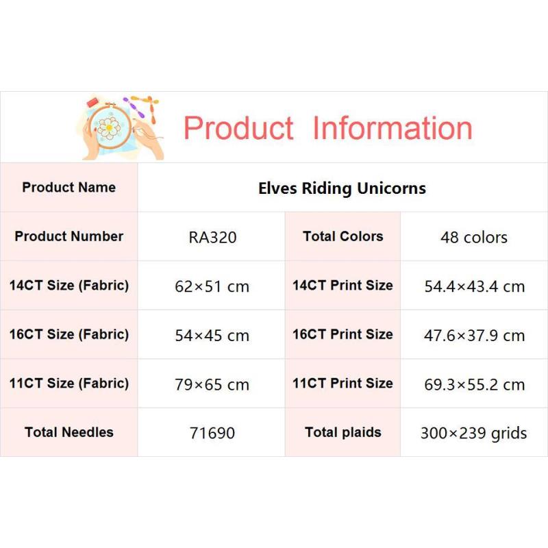 Riding Unicorn Elf Nkf Karakte - Embroidery Unicorn recensie en prijs